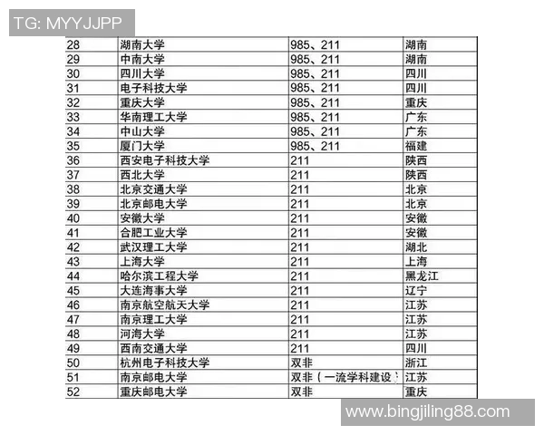 广州排球队以84分稳居杯赛积分榜首位展现强劲实力