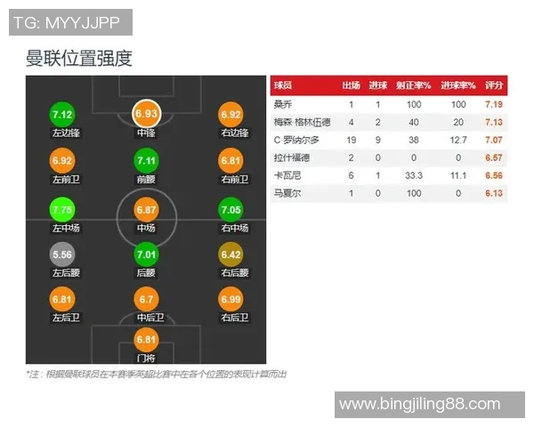 西安篮球队的节奏打法深度分析与战术解读 西安篮球队的节奏打法深度分析与战术解读