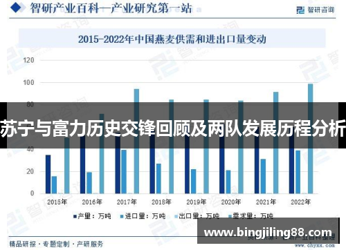 苏宁与富力历史交锋回顾及两队发展历程分析